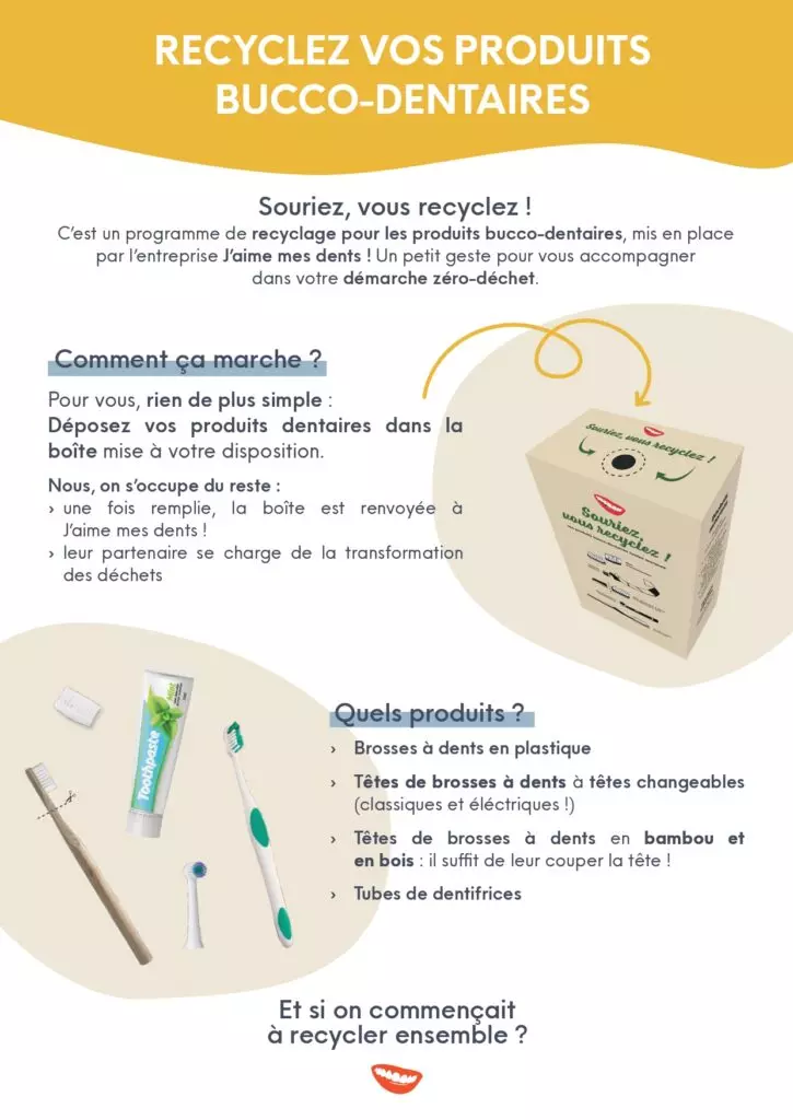recyclage produits bucco-dentaires